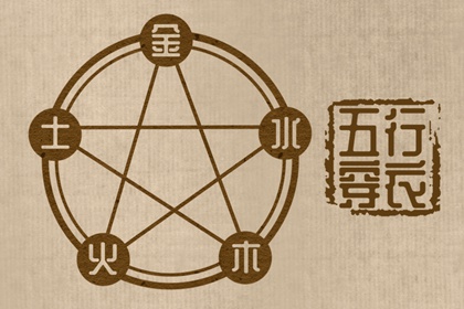 紫微星预言原文,紫微日历黄道吉日,本命盘查询免费,看紫微斗数,测紫薇命盘详解,算八字命盘